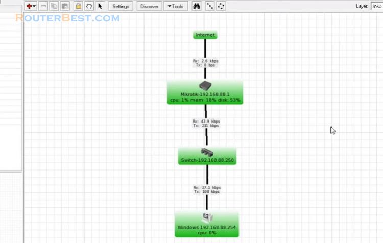 Install Dude server and Monitor your Network on MikroTik Router