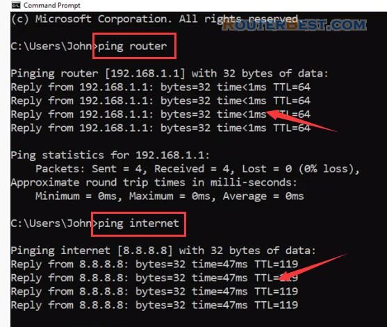 Name the IP Addresses in Your Internal Network