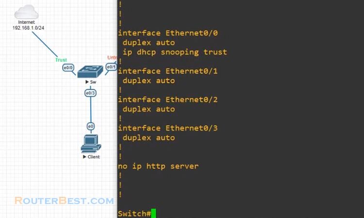 Block DHCP Rogue on Cisco Switch