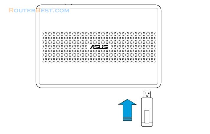 Login & USB storage for ASUS WL-700gE Wireless Router