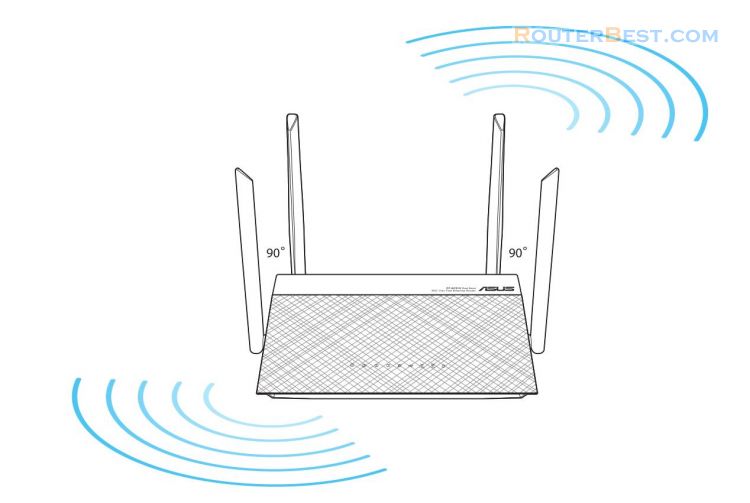 Easily set up ASUS RT-AC1200 Wireless Router